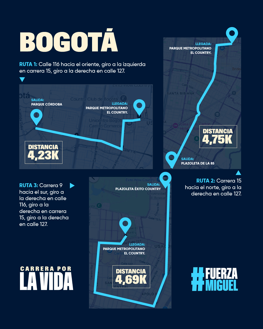 BOGOTA